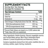Ingredients panel of THORNE Prenatal DHA